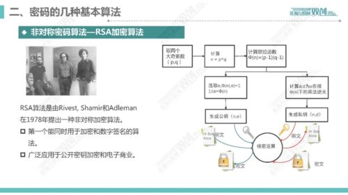 密碼技術(shù)在互聯(lián)網(wǎng)創(chuàng)新應(yīng)用中的核心作用 計算機(jī)網(wǎng)絡(luò)與軟件開發(fā)的融合實(shí)踐