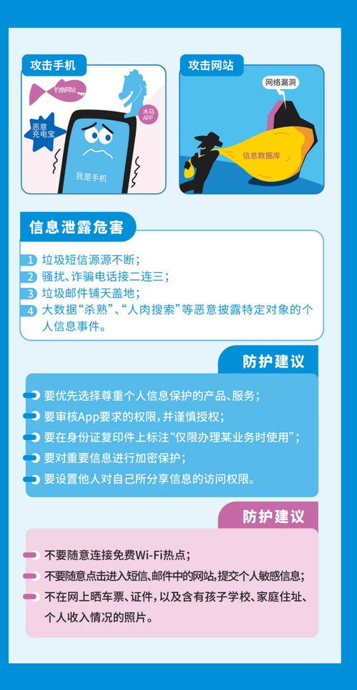 國(guó)家網(wǎng)絡(luò)安全宣傳周 | 構(gòu)筑防線(xiàn)，這些網(wǎng)絡(luò)安全知識(shí)你掌握了嗎？