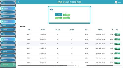 基于Python的酒店餐飲管理系統(tǒng) 設(shè)計與實現(xiàn)