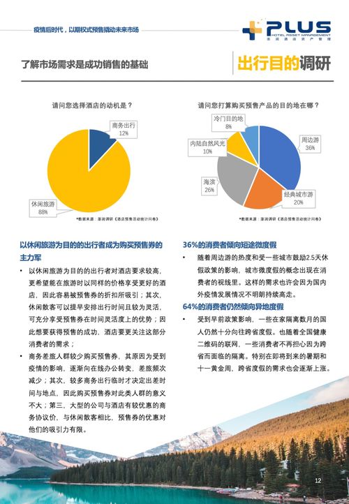 澎潤發(fā)布《中國酒店業(yè)預售策略研究報告》 餐飲管理的新機遇與挑戰(zhàn)
